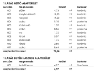 Budapest, XXIII. kerület Lakás (téglaépítésű) 8