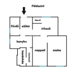 Budapest, III. kerület Casa Familiala 19