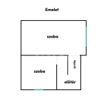 Budapest, III. kerület Casa Familiala 21