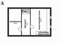 Budapest, XII. kerület Sorház 8