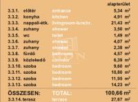 Budapest, VI. kerület Locuinta (caramida) 8