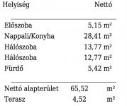 Budapest, VI. kerület Wohnung (Ziegel) 24