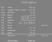 Budapest, VI. kerület Wohnung (Ziegel) 24