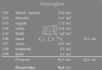 Budapest, VI. kerület Lakás (téglaépítésű) 18