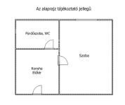 Budapest, XV. kerület Gewerbe - Geschäftsräume 8